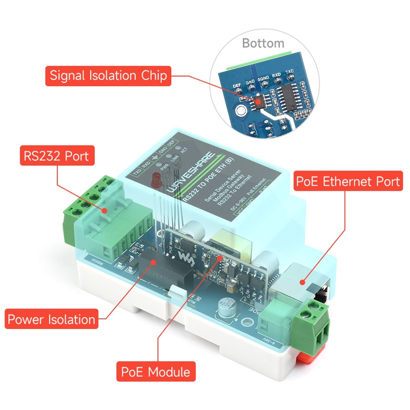 CONVERTER-WS-LAN2-RS232-POE