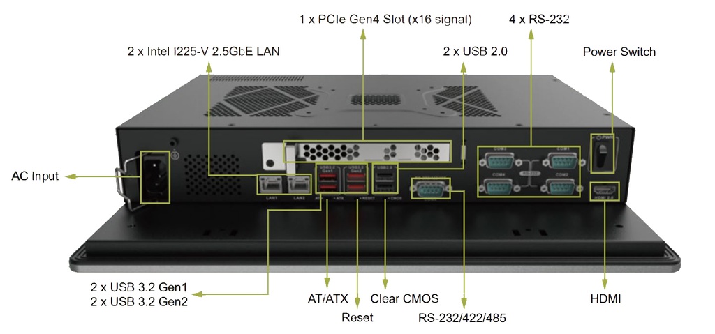 PPC2-C17-ADL-i5/8G