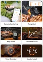 SONOFF BBQ Meat Thermometer