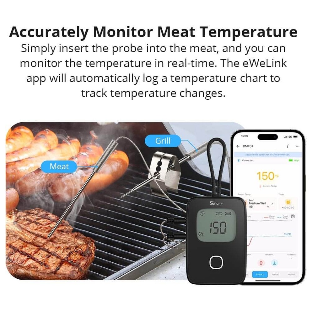 SONOFF BBQ Meat Thermometer