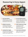 SONOFF BBQ Meat Thermometer