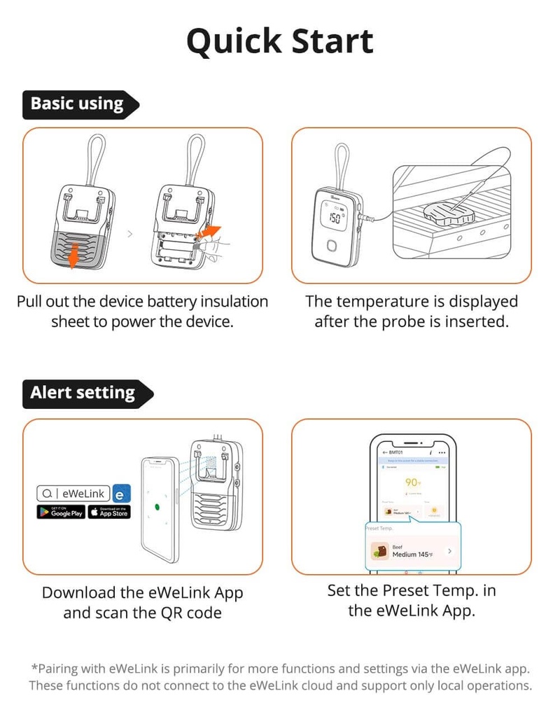 SONOFF BBQ Meat Thermometer