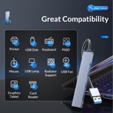 USB-4P-HUB