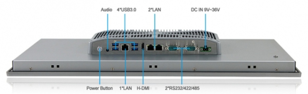 21.5" Panel PC - J6412 IP65 with RAM SSD