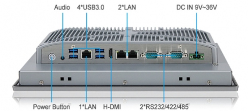 PPC-IN12-J1900-800