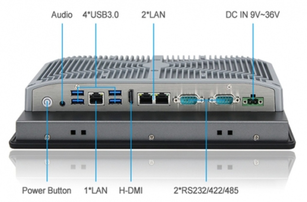 PPC-IN10-J64-8G-256G