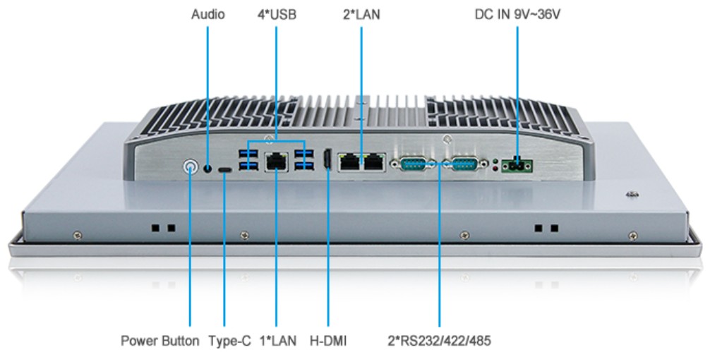 19" Panel PC - i5 IP65 with RAM SSD