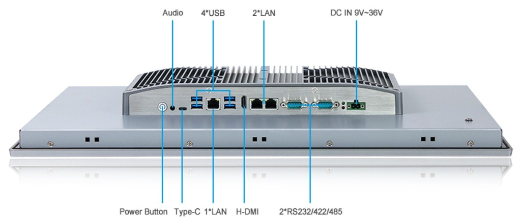 24" Panel PC - i7 with IP65, 8GB RAM, and 128G SSD