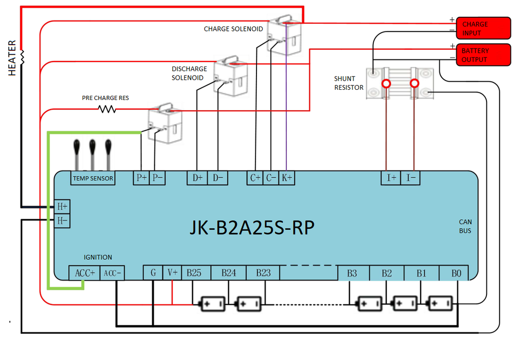 JK-B2A25S-RP