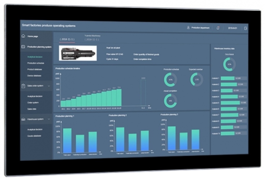 21.5" Panel PC - i7 with IP65 and SSD