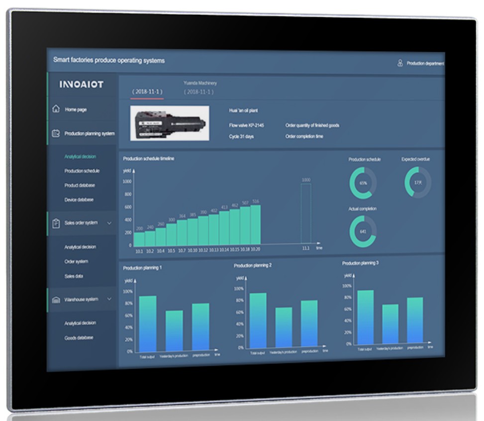 15" Panel PC - i5 IP65 with RAM SSD