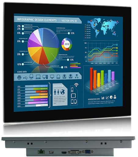 LCD-IN15-IP65