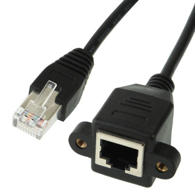 CABLE-LAN-PNLMNT